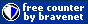 Powered by Bravenet