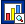 View Statistics